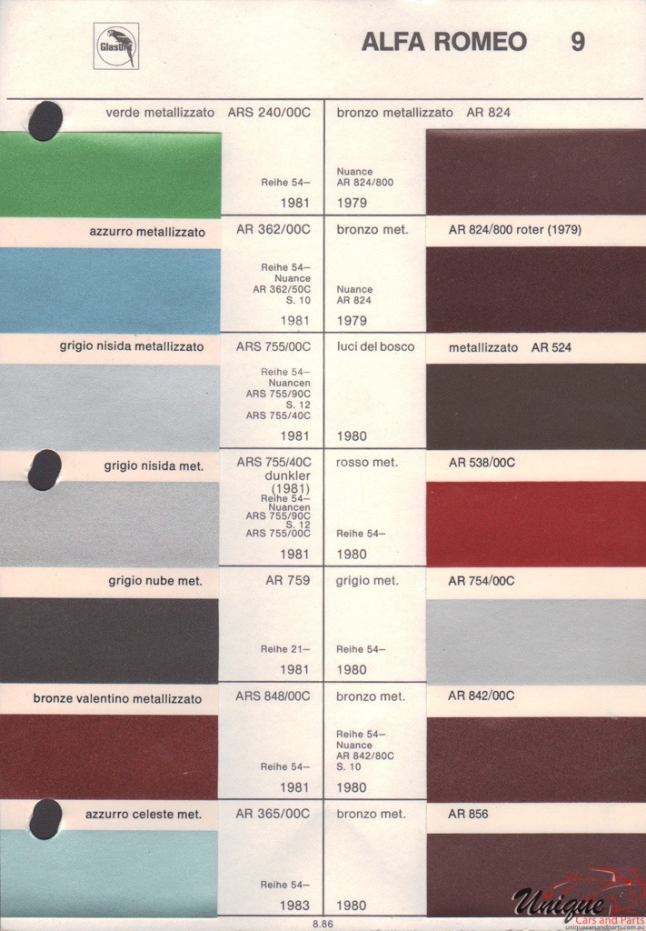 1982 Alfa-Romeo Glasurit 5 Paint Charts